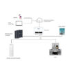 10kw-100kw Hybrid Solar Battery Storage System - Image 8
