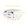 Lithium Ion Battery Price - Image 5
