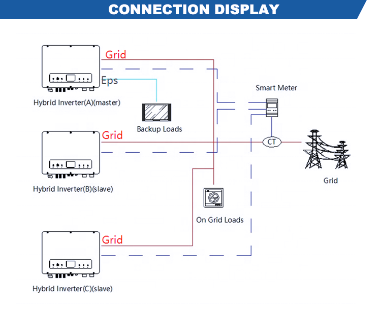 thinkpower逆变器详情 750 02