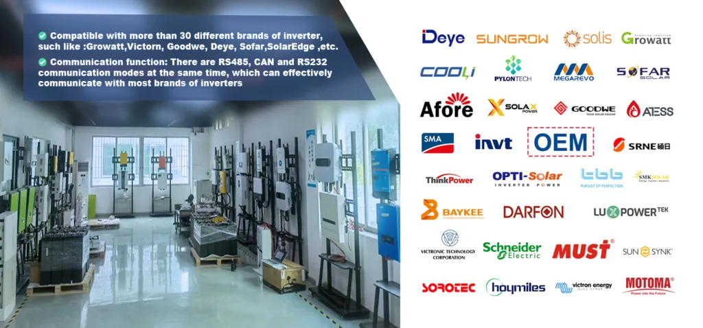 INVERTER COMPATIBLE1