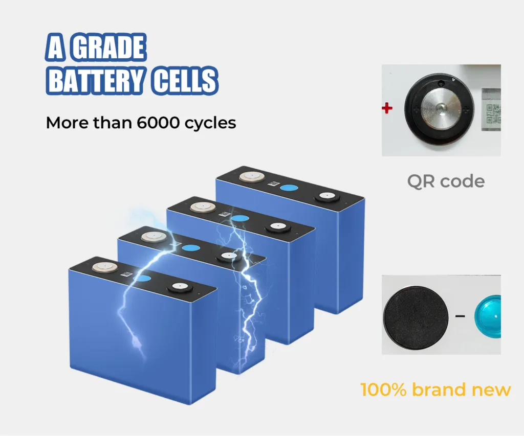 coolithium | 15+ yrs Custom Lithium Batteries Lithium Battery Manufacturer A GRADE BATTERY CELLS