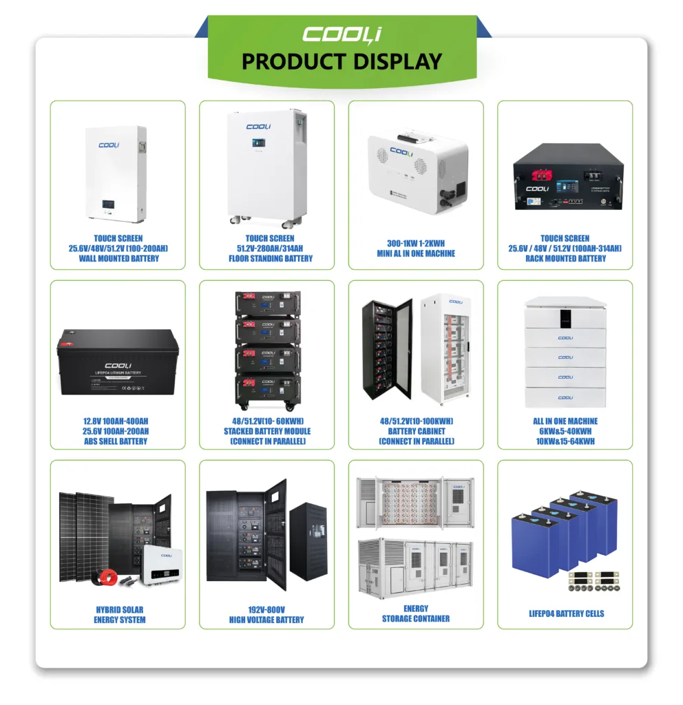 Product List 