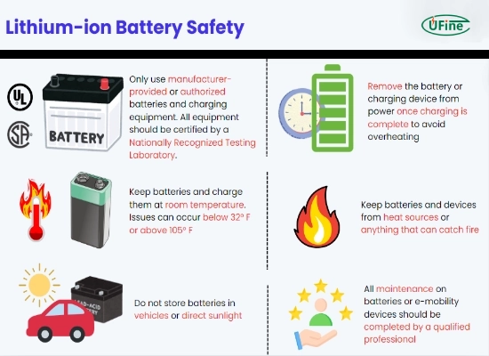 5 Must-Know Lithium Battery Safety Tips: Avoid Fires & Protect Your Home!