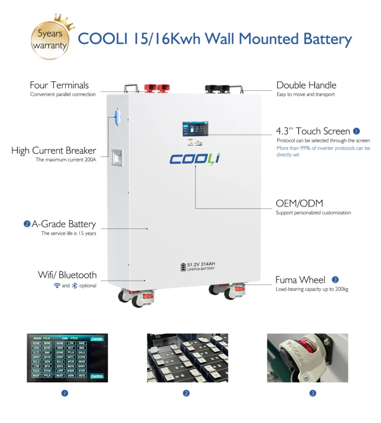 Unlock 6000-Cycle 15kWh LiFePO4 Battery for Yemen! Save 40% Now