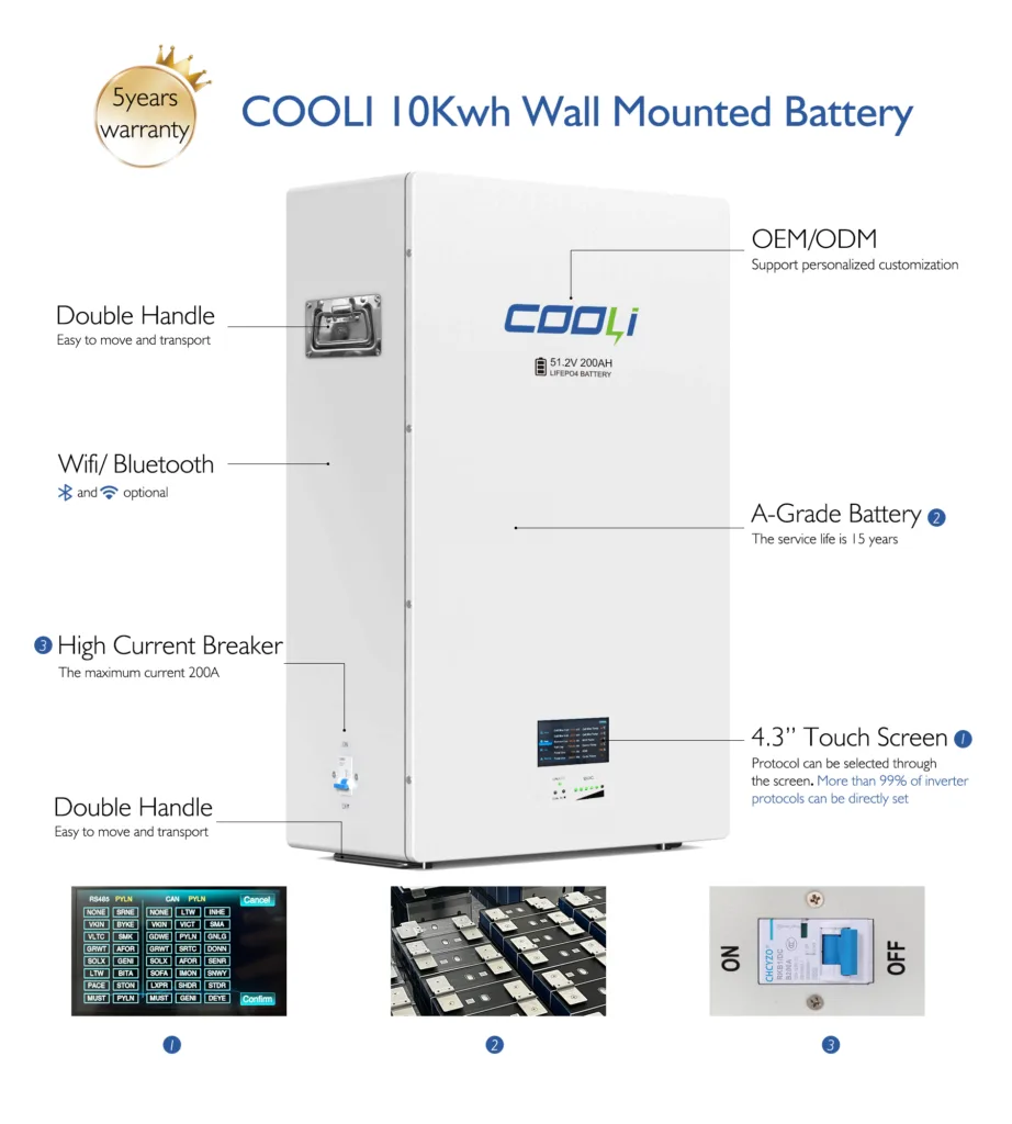 10kWh Solar Battery Costs in Myanmar