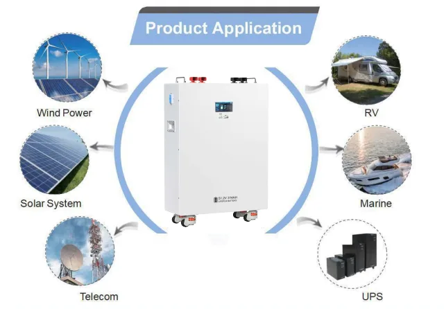 Boost Profits Now: 16kWh LiFePO4 Solutions for Wholesale Partners | 6,000+ Cycles!