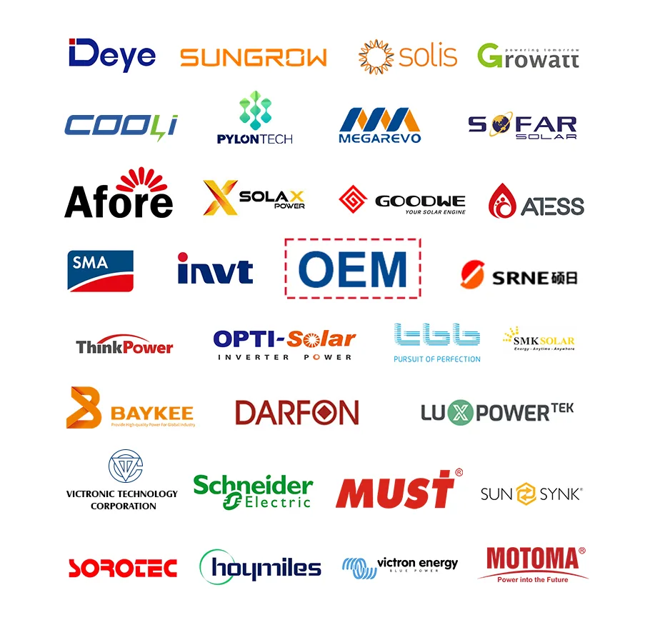 A Smart Guide to Energy Storage Batteries for Wholesalers in Kinshasa INVERTER COMPATIBLE