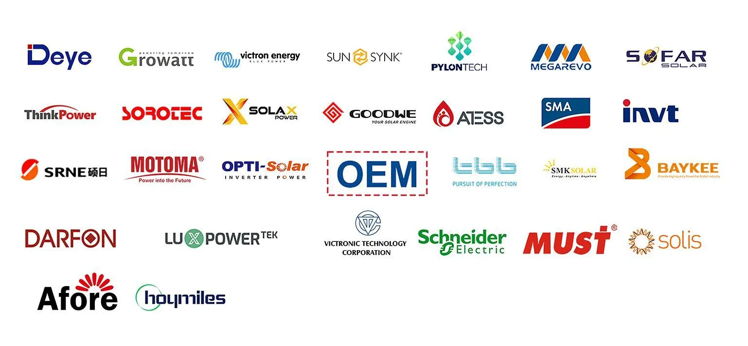 compatible with more than 30 brands inverter worldwide png