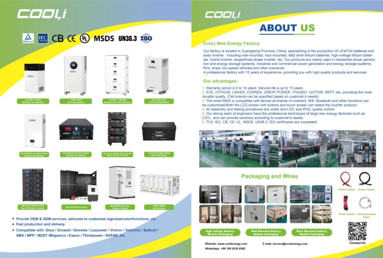 Source Reliable Home Energy Storage Systems from Chinese Manufacturers | B2B Guide