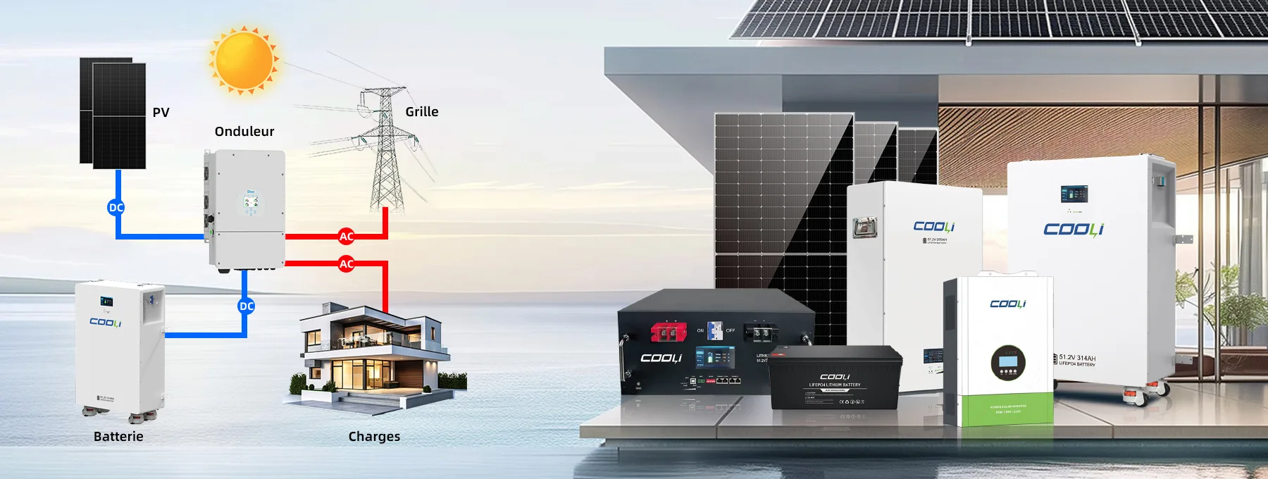 lQDPKIGgCpBMvHPNAqjNBwiwvR832VRruM0I7MOy4Z sAA 1800 680