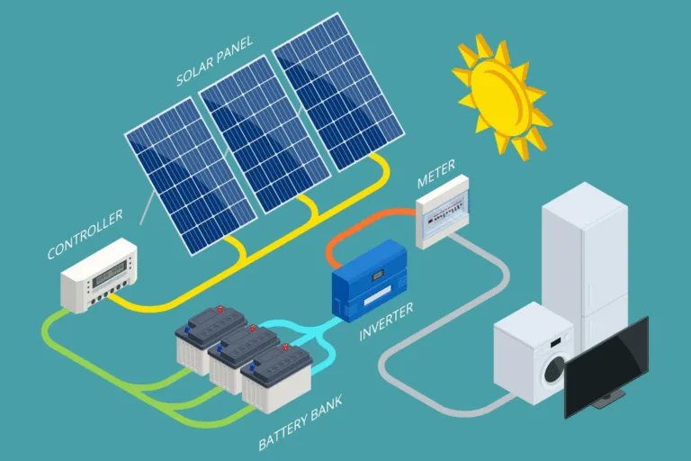 3 Easy Steps to Size a Solar Battery Correctly