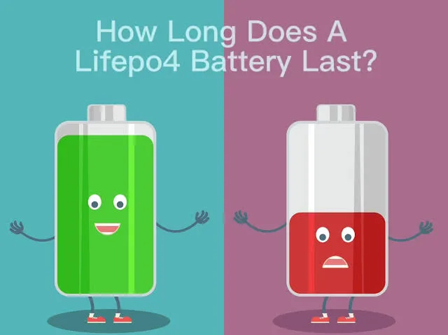 How Long Does a LiFePO4 Battery Really Last? Complete Lifespan Guide (2026) How Long Does a LiFePO4 Battery Really Last? Complete Lifespan Guide (2026)